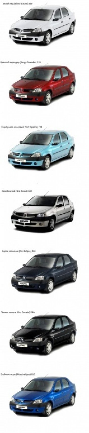 3 399 р. Передний бампер SAT Renault Logan 1 дорестайлинг (2004-2010) (Неокрашенный)  с доставкой в г. Йошкар-Ола. Увеличить фотографию 5