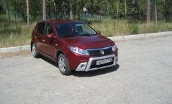 Накладки на противотуманные фары на KART RS Renault Sandero (BS) (2009-2014)