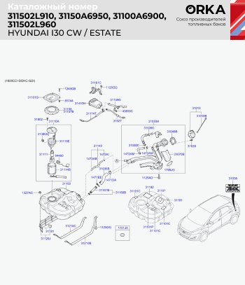 14 999 р. Топливный бак (дизель, сталь, антикоррозия, 53 л.) ORKA Hyundai I30 FD хэтчбек дорестайлинг (2007-2010)  с доставкой в г. Йошкар-Ола. Увеличить фотографию 2