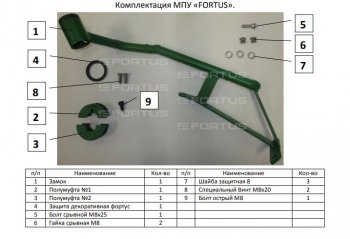 23 999 р. Замок рулевого вала FORTUS (бесштыревой) AT+ (для авто без подушки безопасности коленей водителя)  Skoda Kodiaq  NU7 (2017-2021) дорестайлинг  с доставкой в г. Йошкар-Ола. Увеличить фотографию 3