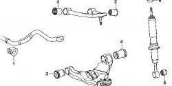 499 р. Полиуретановая втулка стабилизатора передней подвески Точка Опоры Toyota FJ-Cruiser (2006-2018)  с доставкой в г. Йошкар-Ола. Увеличить фотографию 2