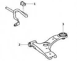 379 р. Полиуретановая втулка стабилизатора передней подвески Точка Опоры (20,5 мм) Toyota Avensis T250 седан дорестайлинг (2003-2006)  с доставкой в г. Йошкар-Ола. Увеличить фотографию 2