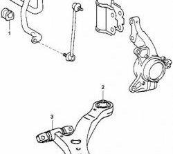 214 р. Полиуретановая втулка стабилизатора передней подвески Точка Опоры Toyota Camry XV30 дорестайлинг (2001-2004)  с доставкой в г. Йошкар-Ола. Увеличить фотографию 2