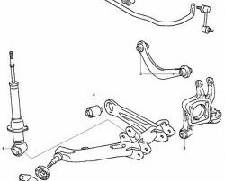 291 р. Полиуретановая втулка стабилизатора задней подвески Точка Опоры  Toyota Celica  T230 - Wish  XE10  с доставкой в г. Йошкар-Ола. Увеличить фотографию 2