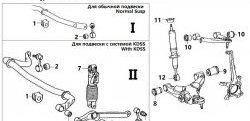 2 199 р. Полиуретановый сайлентблок нижнего рычага передней подвески (передний) Точка Опоры Toyota Tundra XK50 дорестайлинг (2007-2009)  с доставкой в г. Йошкар-Ола. Увеличить фотографию 2