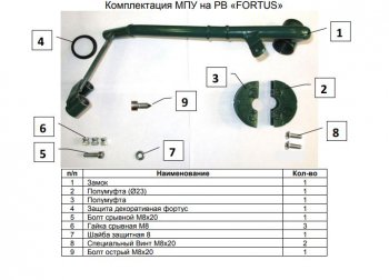 27 р. Замок рулевого вала FORTUS (бесштыревой) Toyota RAV4 XA40 5 дв. рестайлинг (2015-2019)  с доставкой в г. Йошкар-Ола. Увеличить фотографию 3