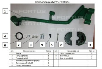 34 749 р. Замок рулевого вала FORTUS (бесштыревой)  Toyota RAV4  XA50 (2018-2025) 5 дв. дорестайлинг  с доставкой в г. Йошкар-Ола. Увеличить фотографию 3