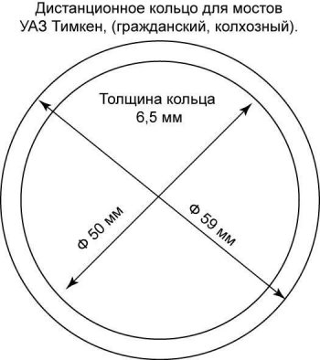 19 999 р. Самоблокирующийся дифференциал повышенного трения Val Racing (Мост Спайсер, Гражданский, Тимкен. Степень блокирования средняя) Уаз 315195 Хантер (2003-2024)  с доставкой в г. Йошкар-Ола. Увеличить фотографию 2