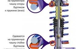 399 р. Шумоизоляторы пружины SS20 передней подвески Лада Калина 1118 седан (2004-2013)  с доставкой в г. Йошкар-Ола. Увеличить фотографию 2