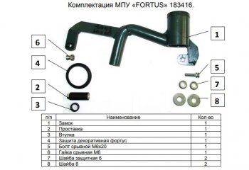 6 999 р. Замок КПП FORTUS 6MT Volkswagen Tiguan Mk2 рестайлинг (2020-2022)  с доставкой в г. Йошкар-Ола. Увеличить фотографию 3